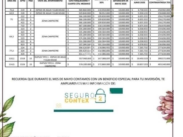 Apartamento para Venta en Rionegro - 5
