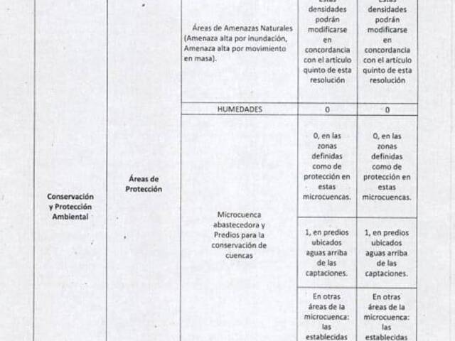#2732 - Finca para Venta en Retiro - ANT - 3